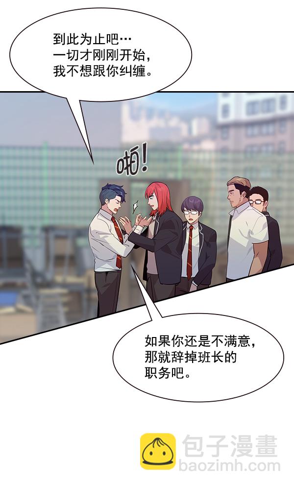🍱实力至上校园 第93话 第8页