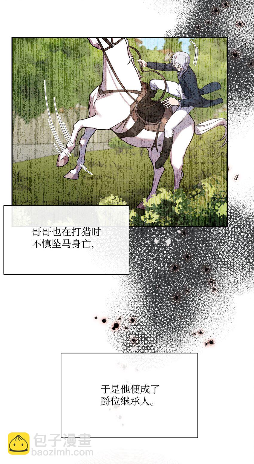 3 参加舞会(1/2)-第3话