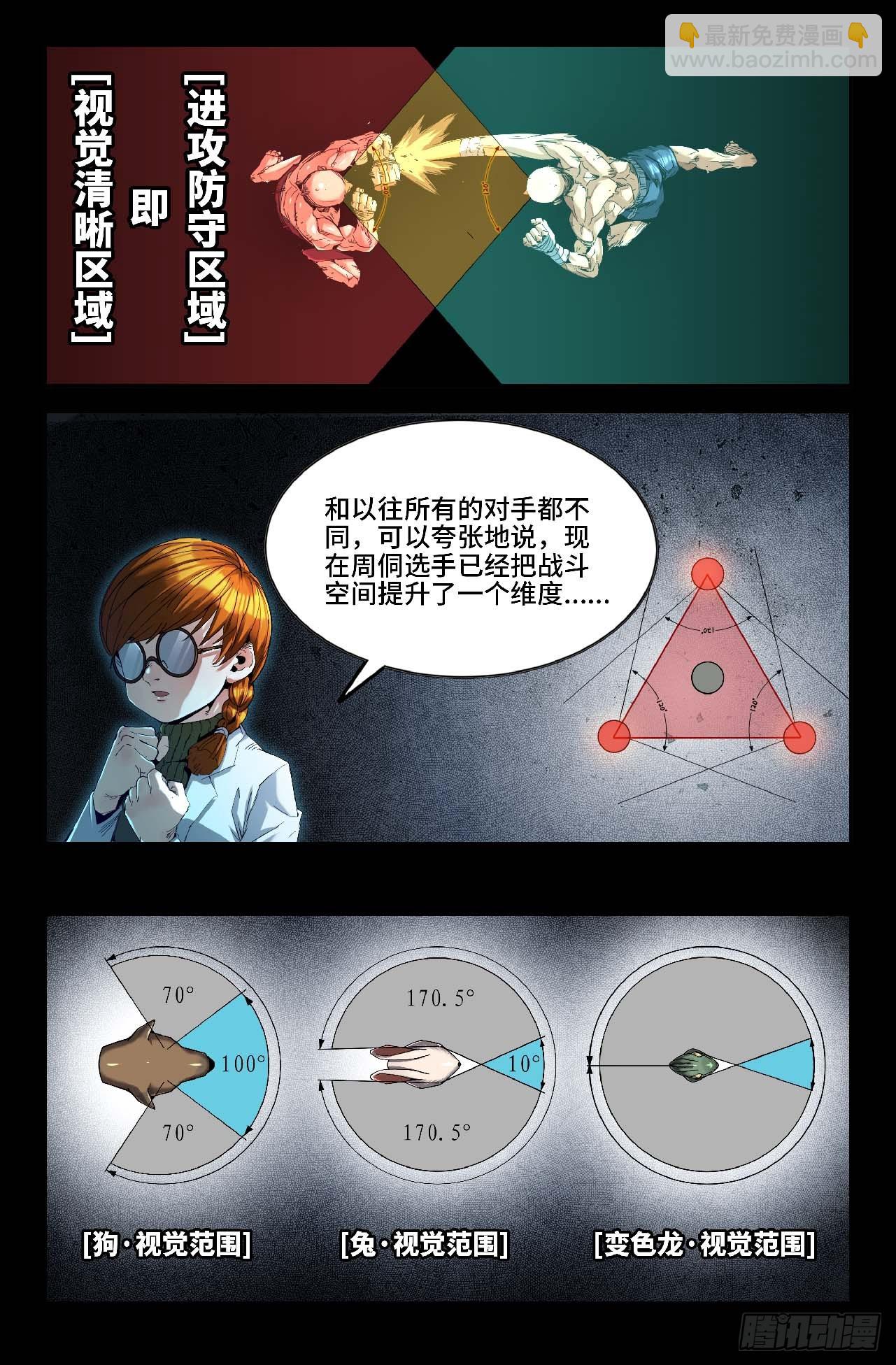 288 视觉范围-第297话