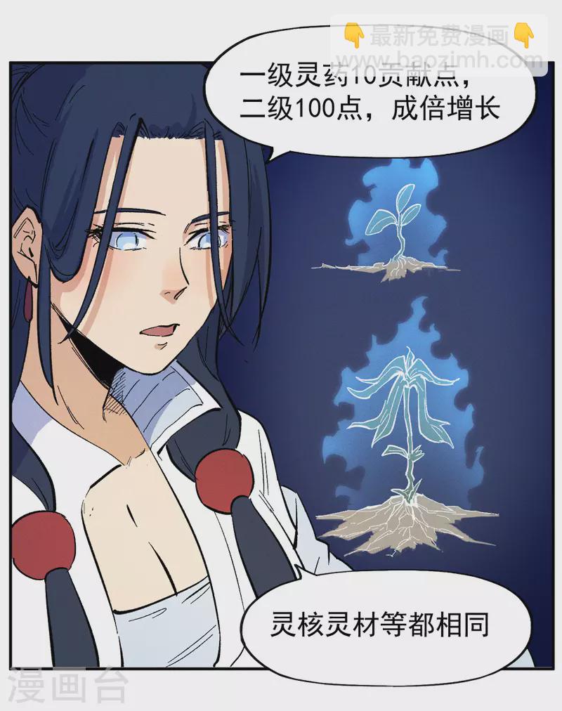 🍱史上最强男主角 第35话 动员大会 第21页