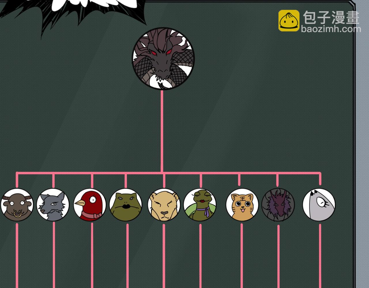 🍱噬神纪 第301话 鬼面雕刻师 第10页