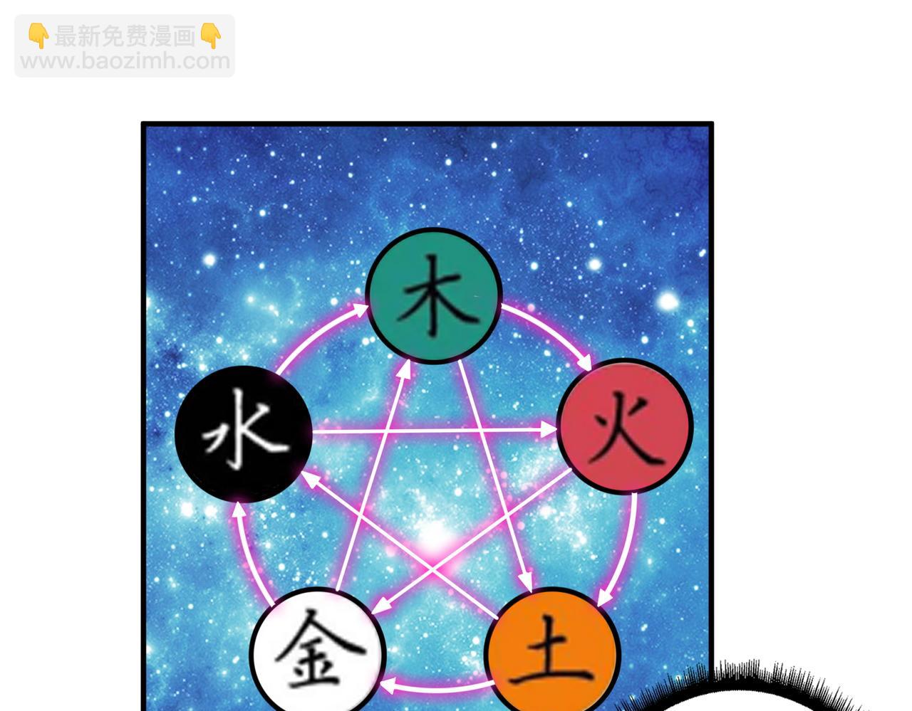 🍱噬神纪 第403话 人界归零 第14页