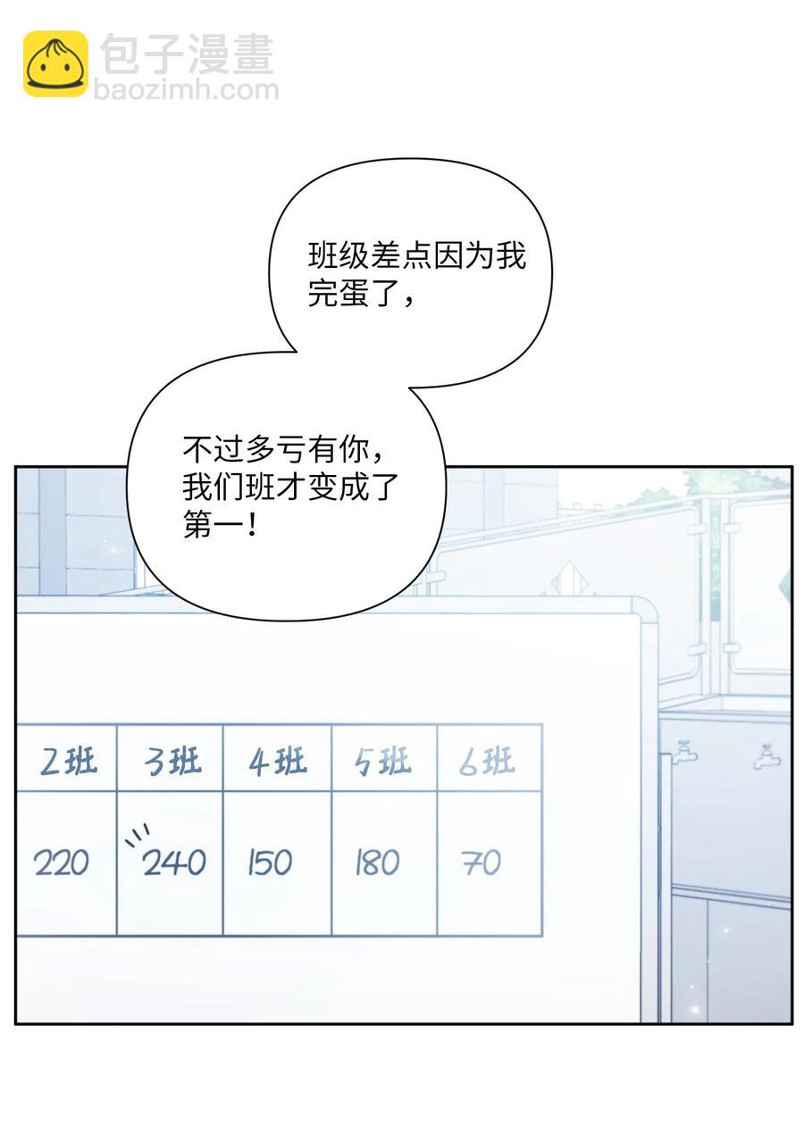 16 运动会(1/2)-第17话