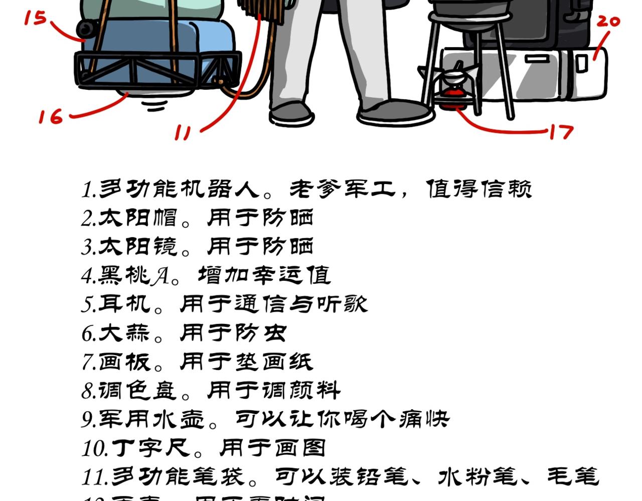 第3集 领学具偷跑网吧，住宿舍泪别爹妈-第1话