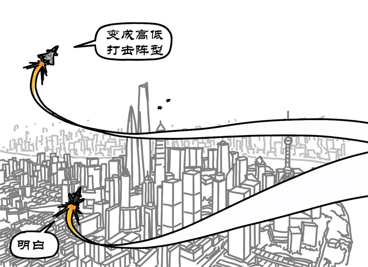 第24集 激战长空撼深蓝，独孤无敌羊教官-第23话