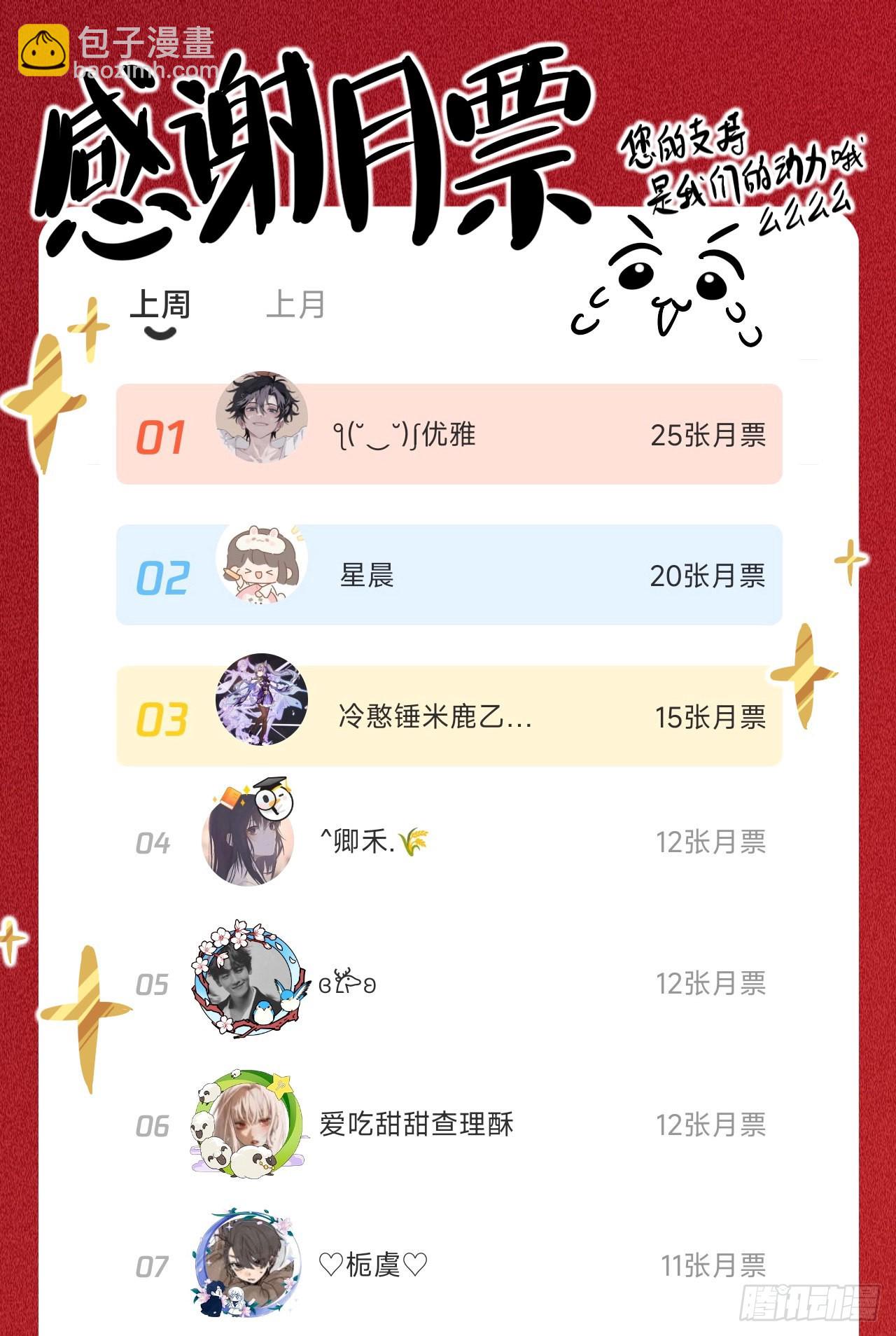一点都没有！？-第59话