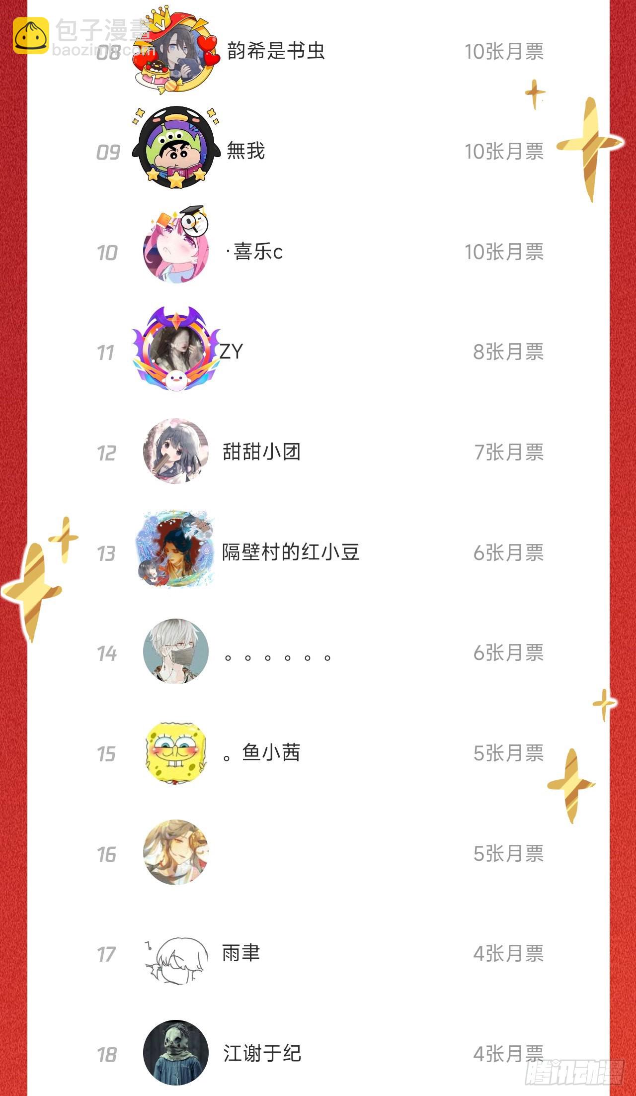 一点都没有！？-第59话