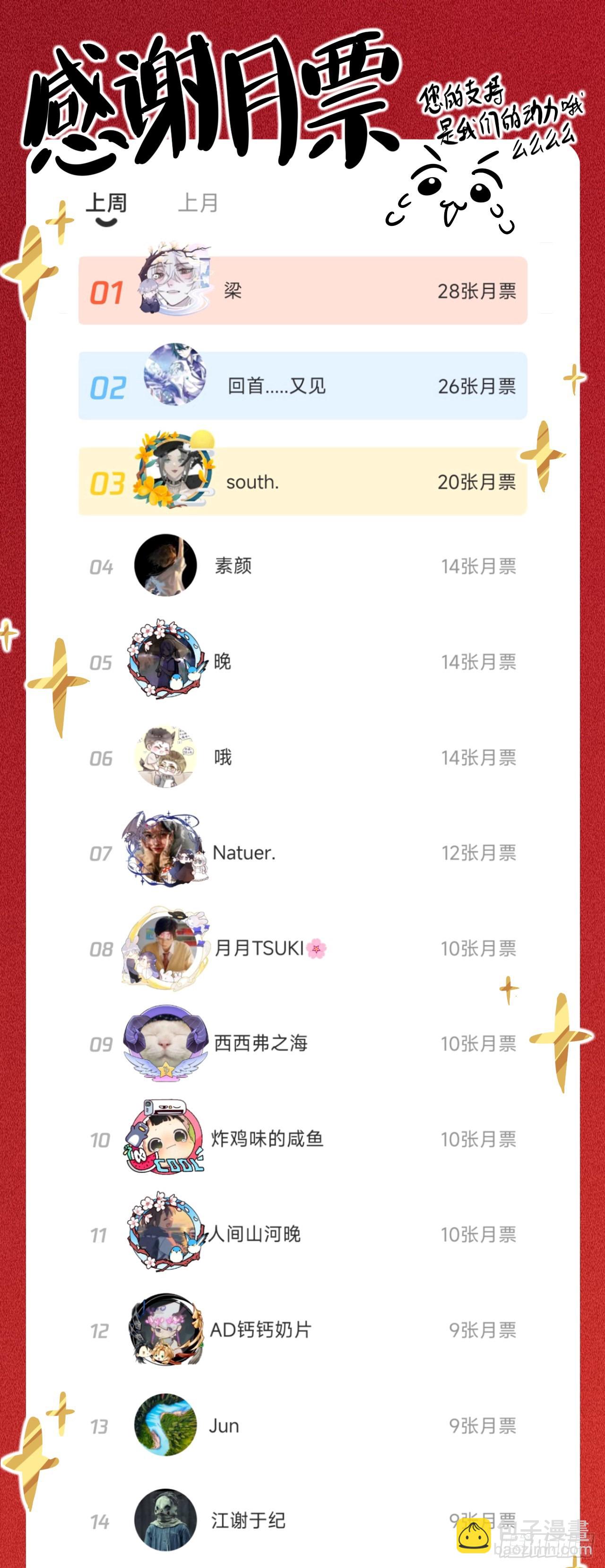 开明在哭啊!你这个混蛋&mdash;&mdash;-第61话