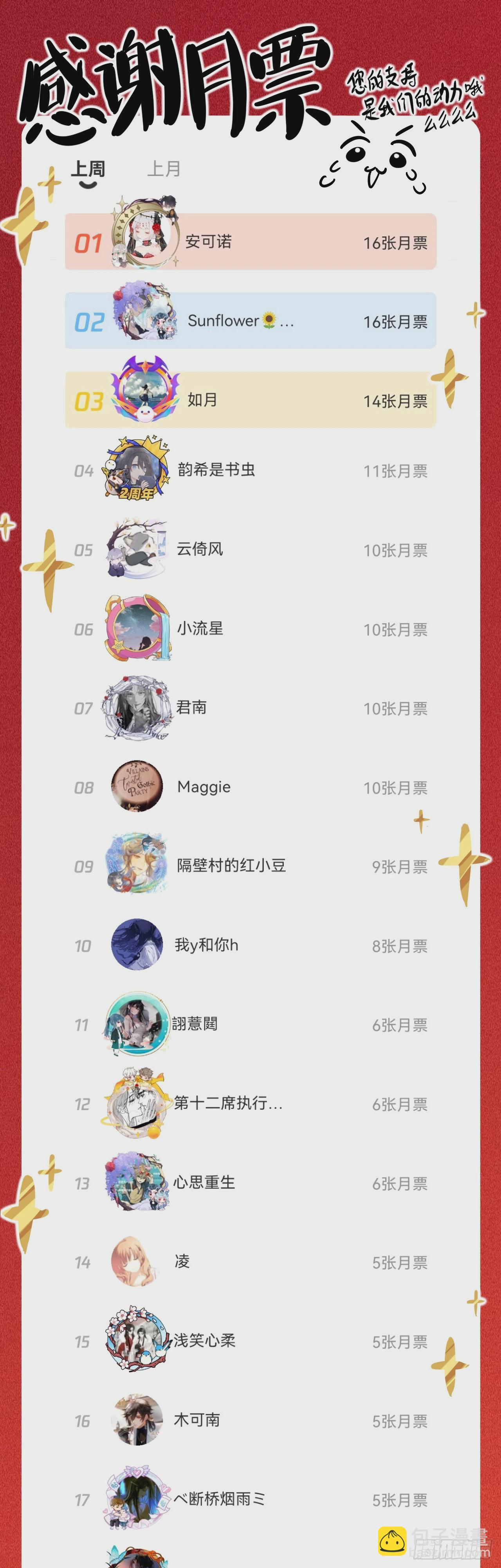 拿人手软，吃人嘴短-第63话