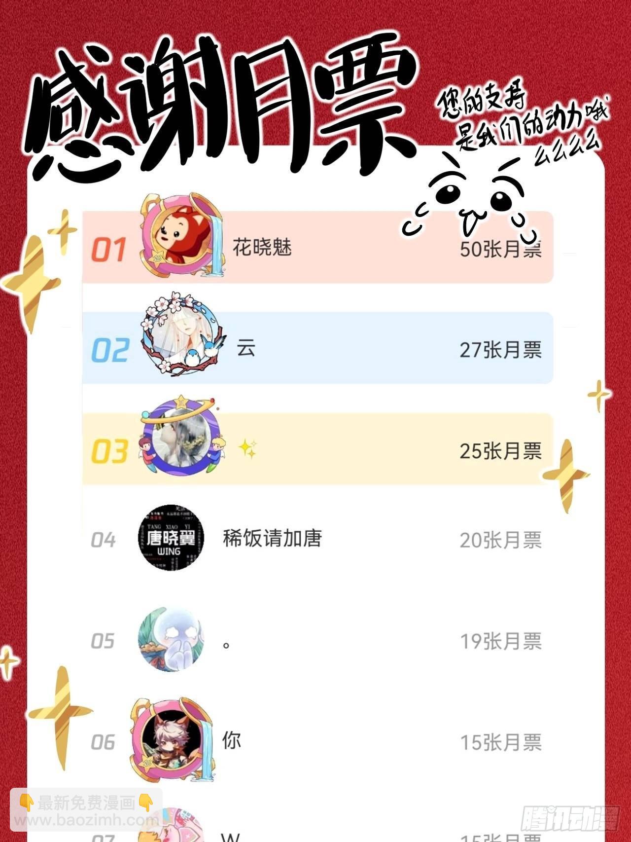 小咩，好疼哦(1/2)-第65话