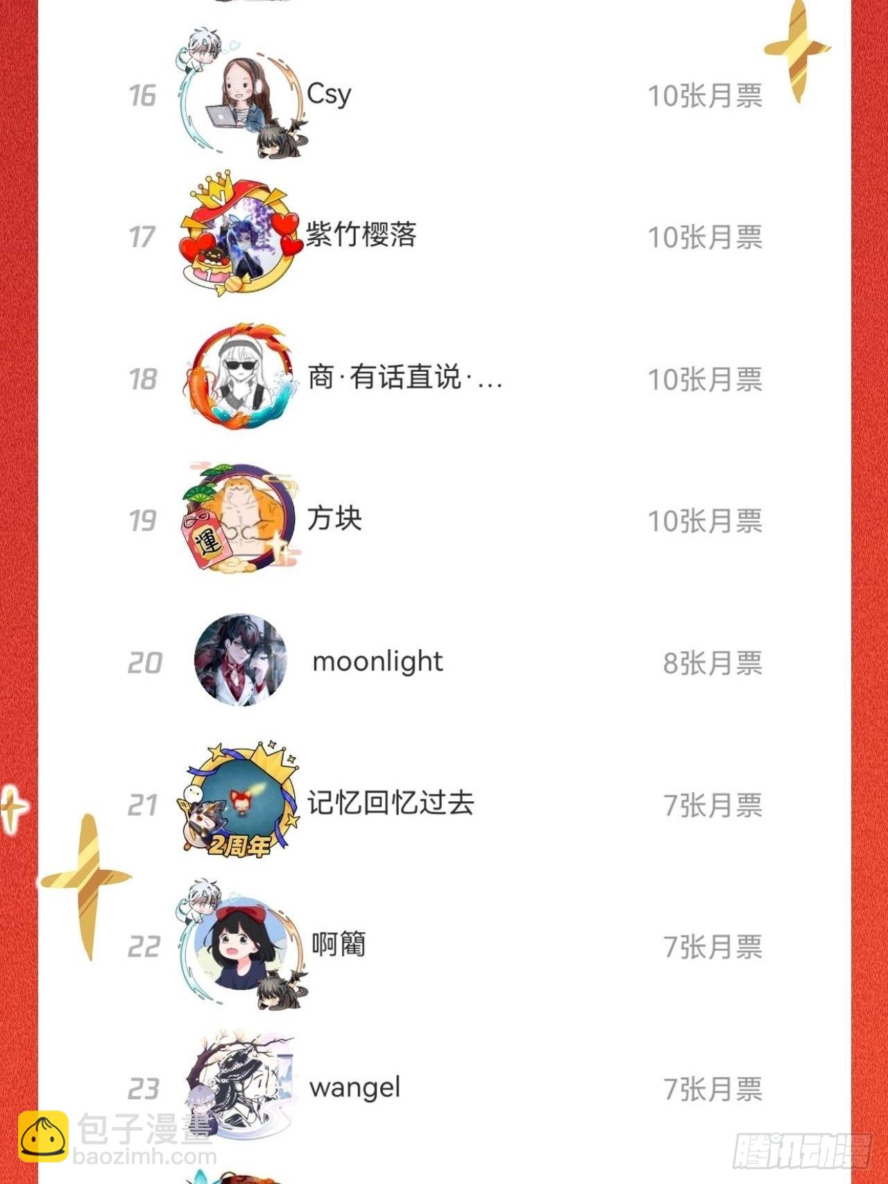 小咩，好疼哦(1/2)-第65话