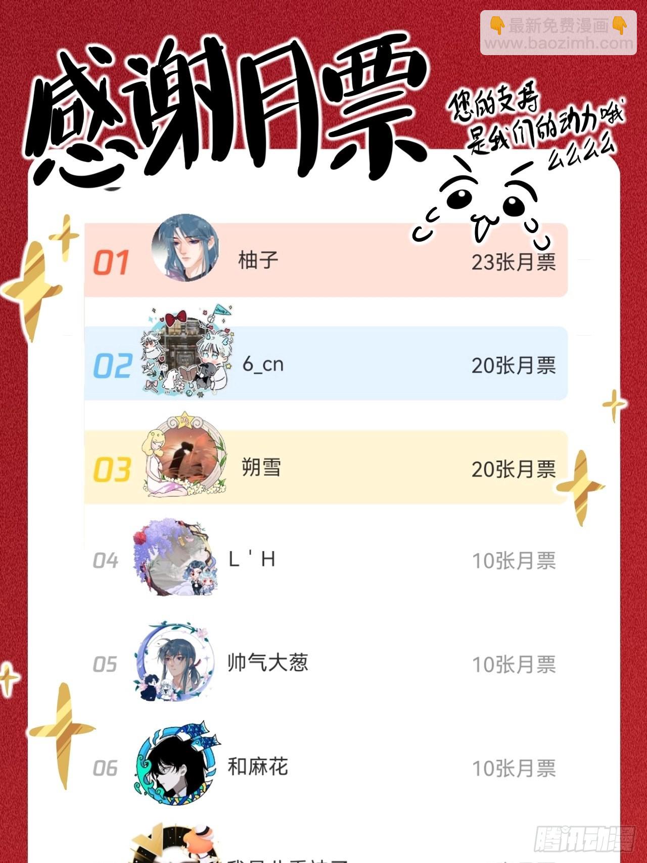 很久没有来过这么多玩具了-第69话