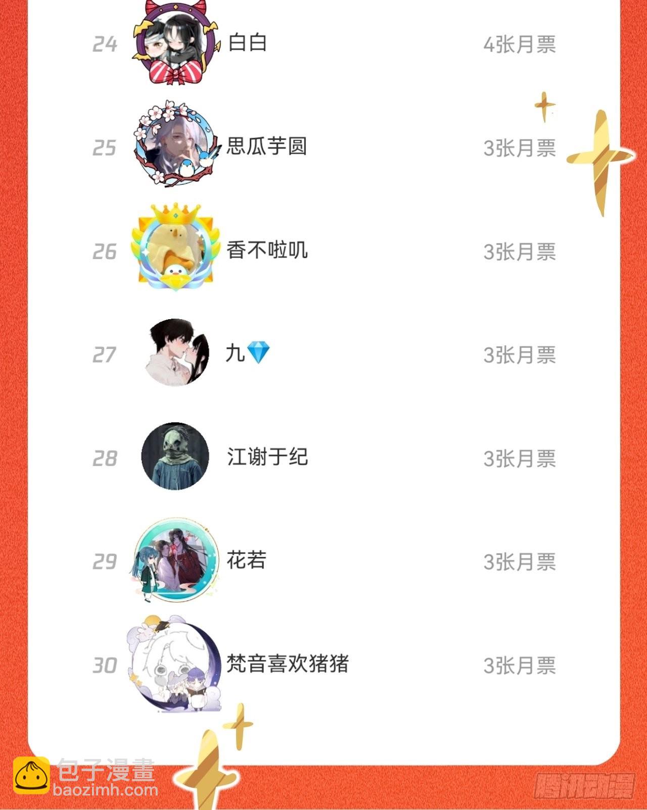 很久没有来过这么多玩具了-第69话