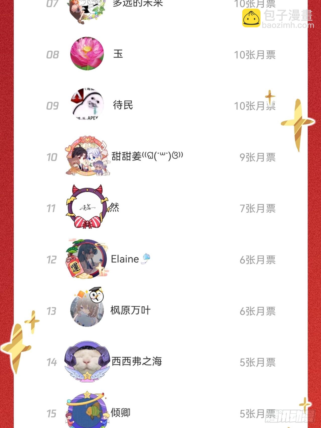 夫人昏倒了-第73话