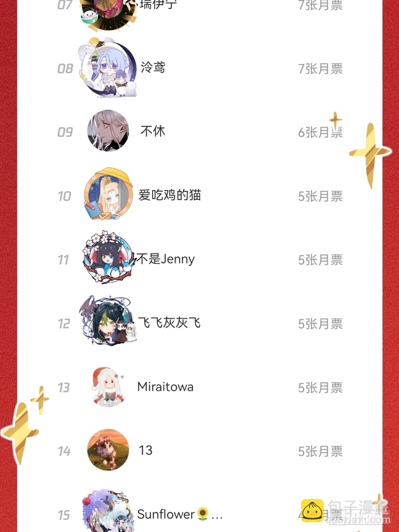 我哭了，我装的-第75话