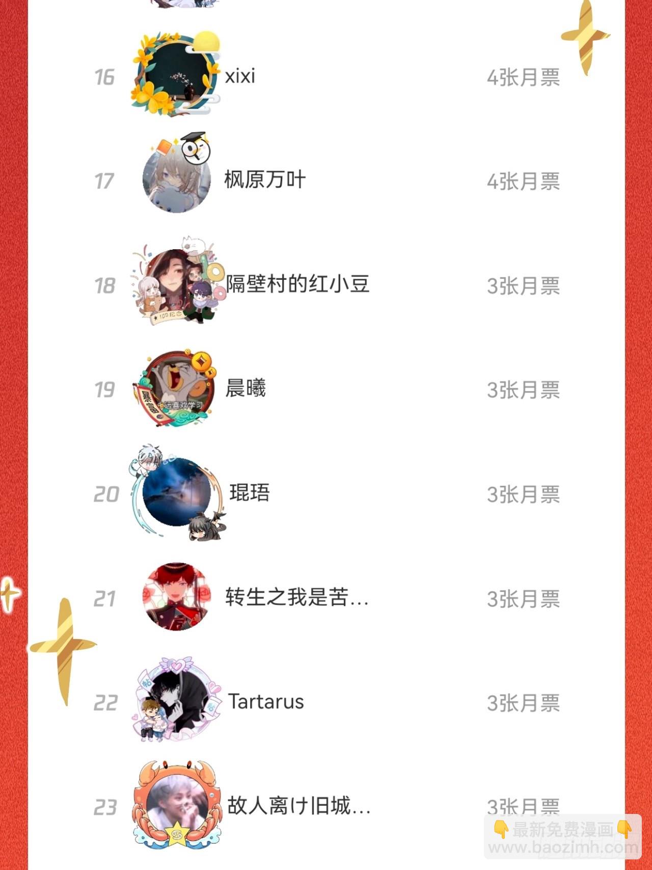 我哭了，我装的-第75话
