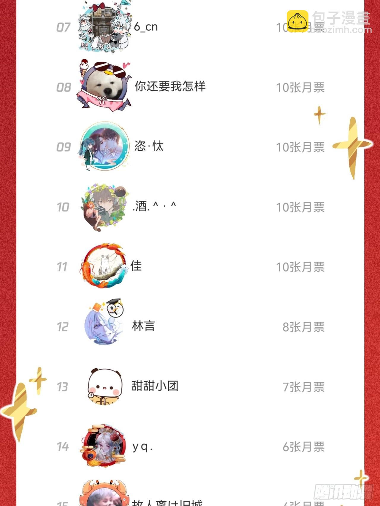 师兄有话对你说-第77话