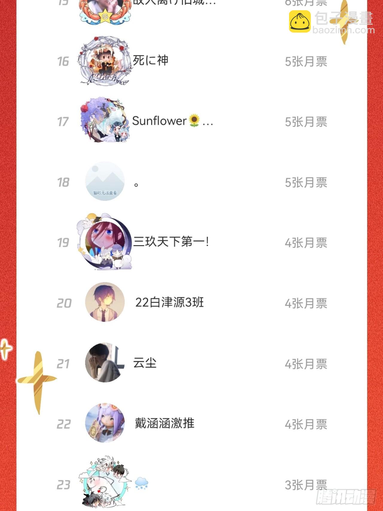 师兄有话对你说-第77话
