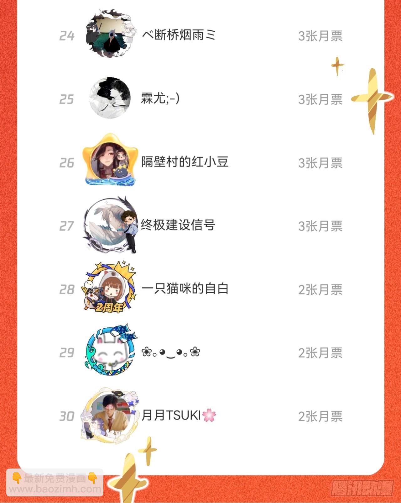 师兄有话对你说-第77话