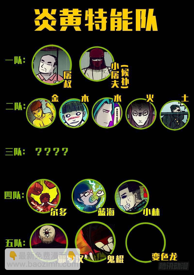 人物关系-第173话
