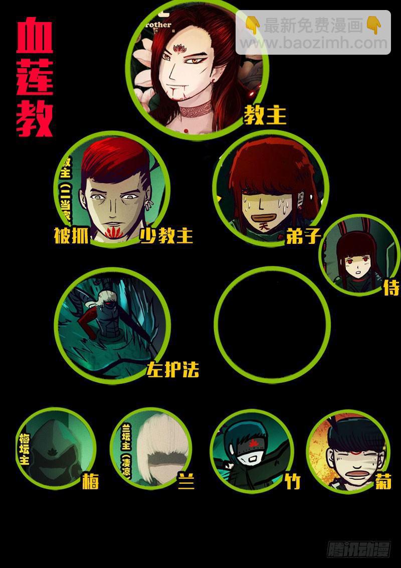 人物关系-第173话