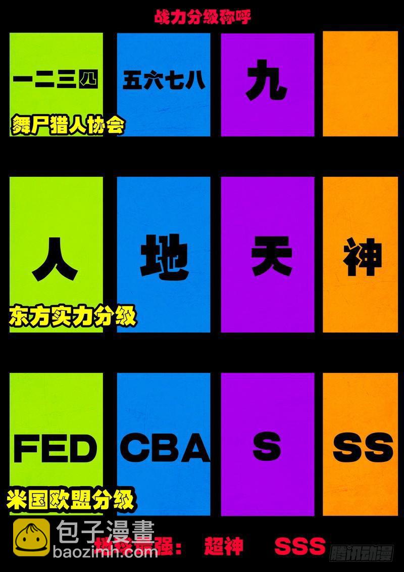 第081集-第293话