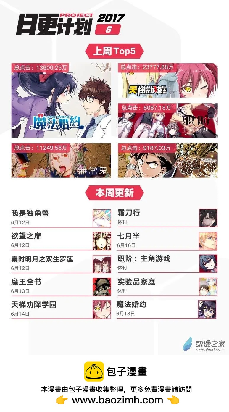 第13回上-第23话