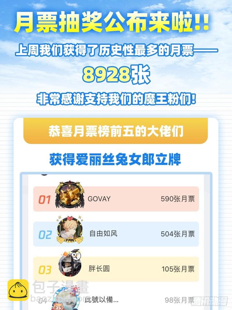第九十九话 空间魔术师(1/2)-第101话
