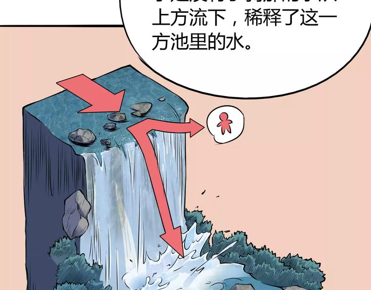 第48话 调查-第49话