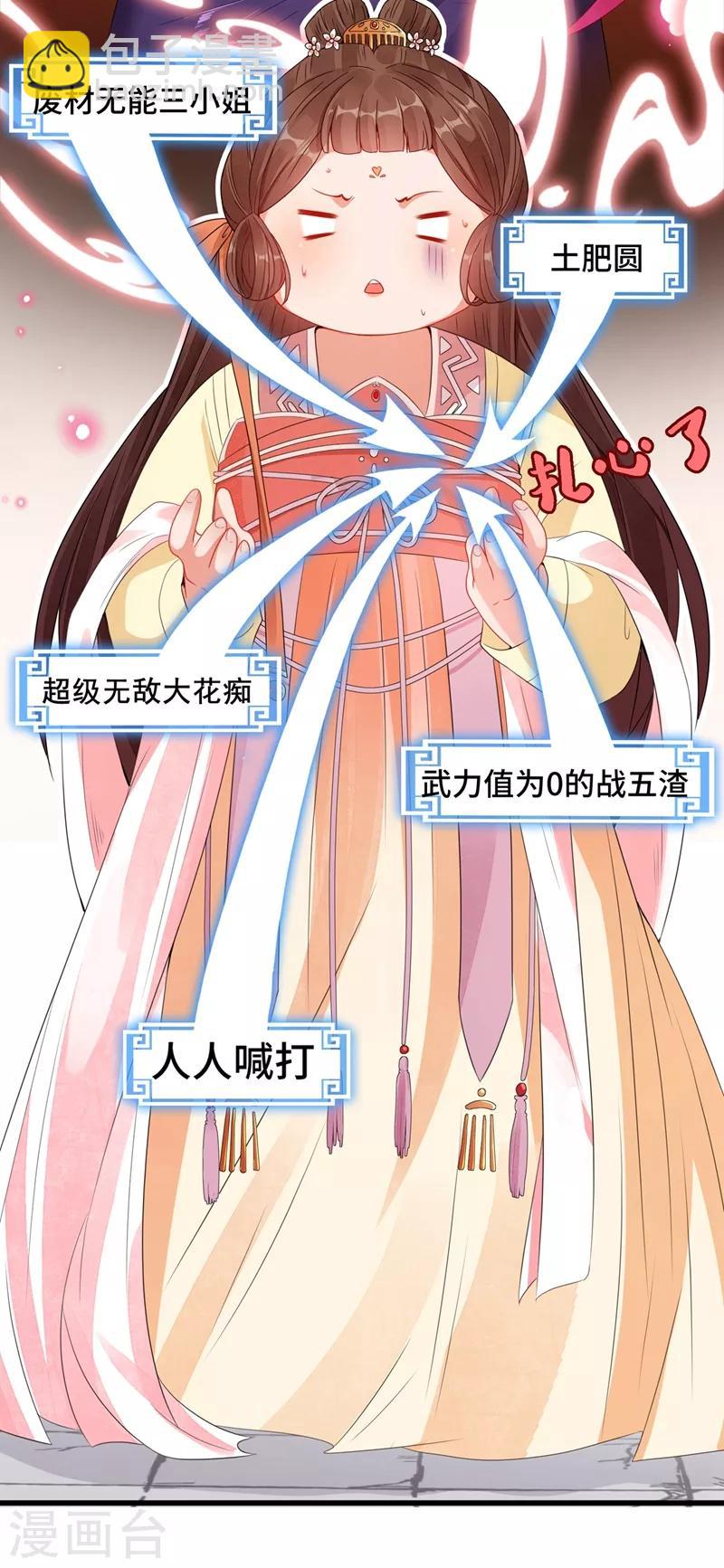 第1话 一个草包，一个废物(1/2)-第3话