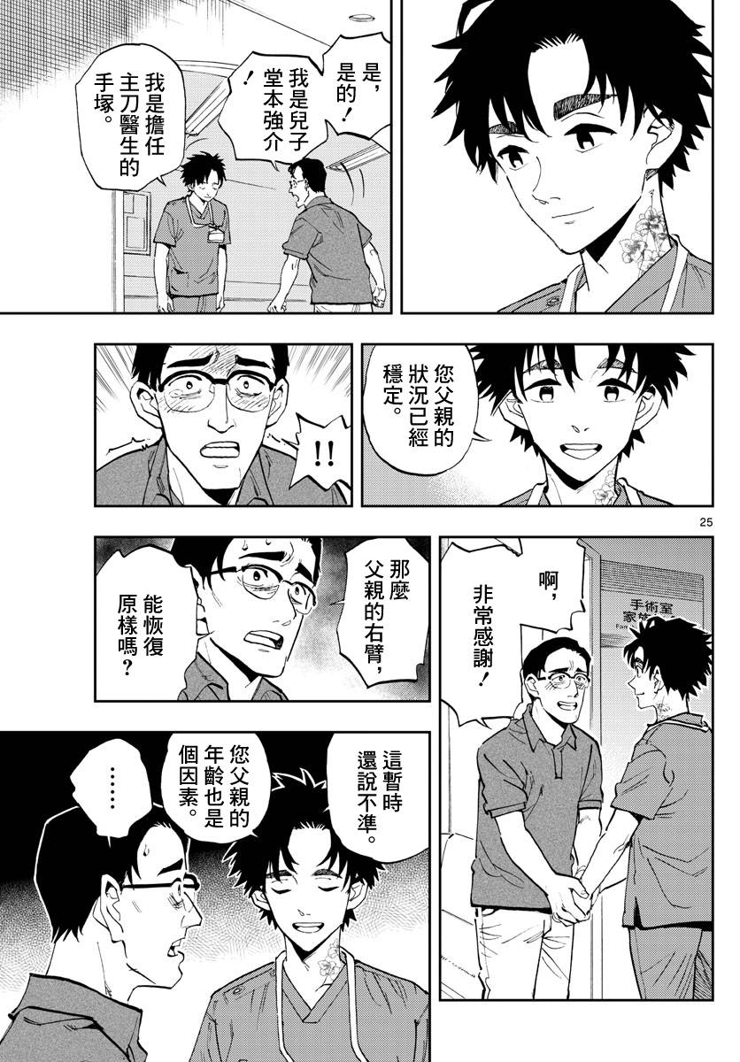 🍱手外科 第01话 第24页