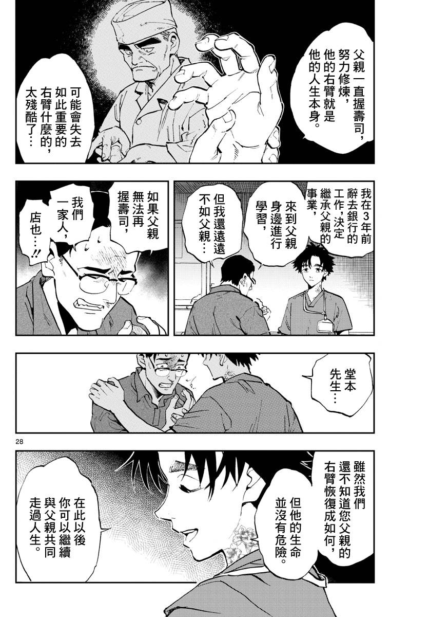 🍱手外科 第01话 第27页