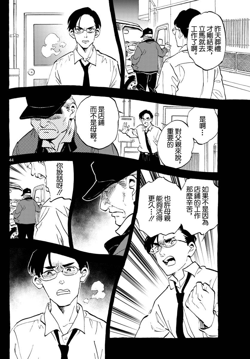 🍱手外科 第01话 第42页
