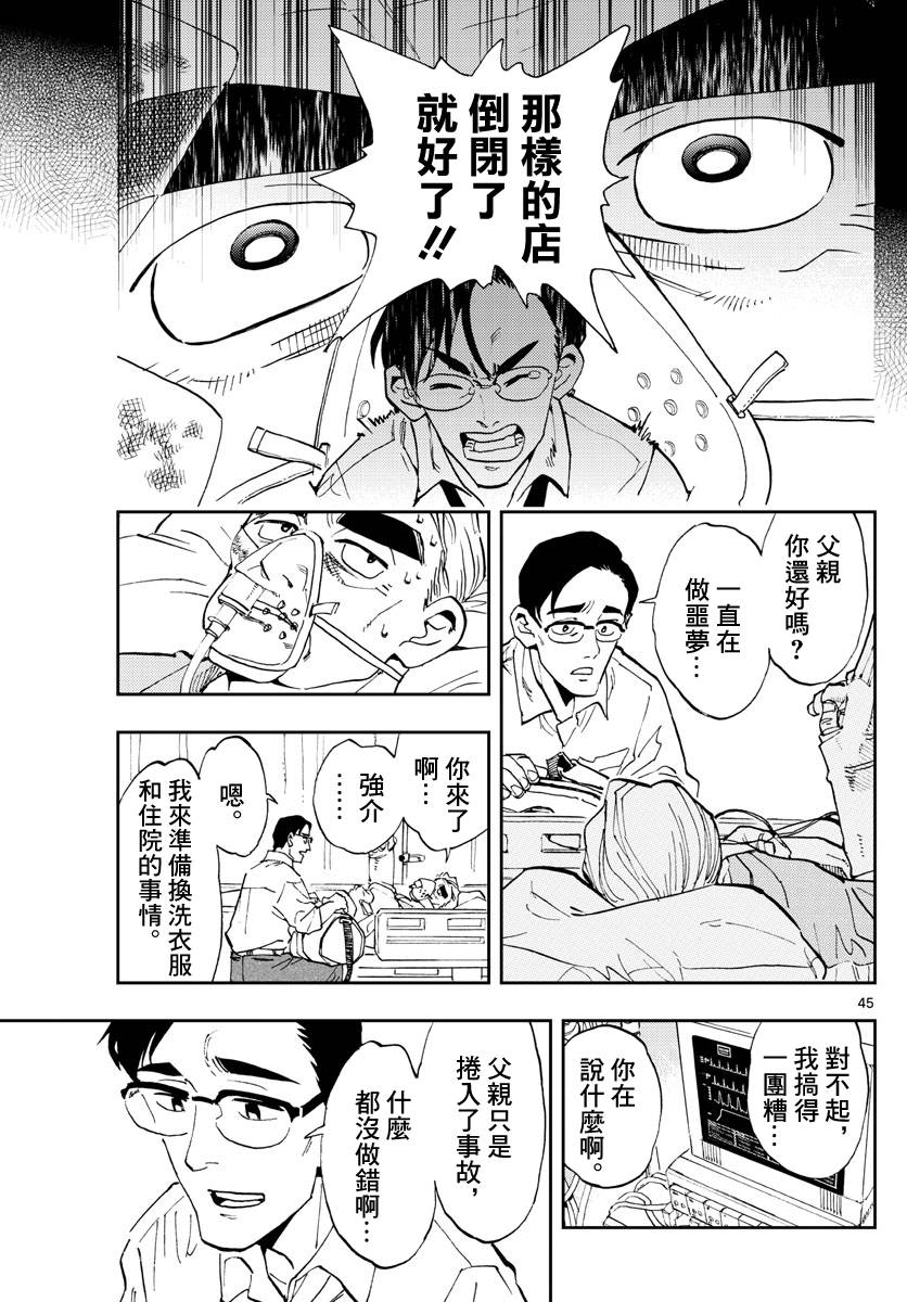 🍱手外科 第01话 第43页