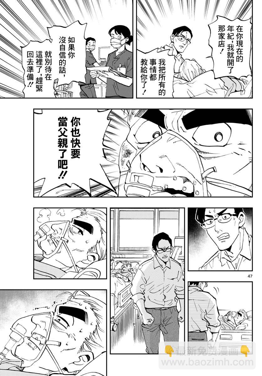 🍱手外科 第01话 第45页