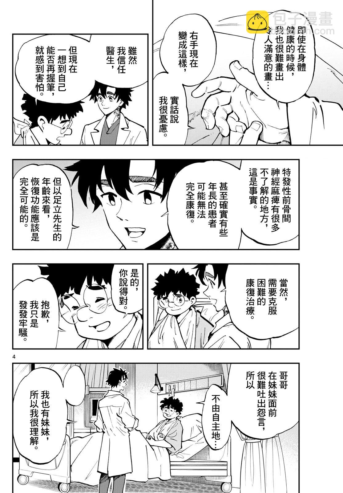 🍱手外科 第19话 第4页