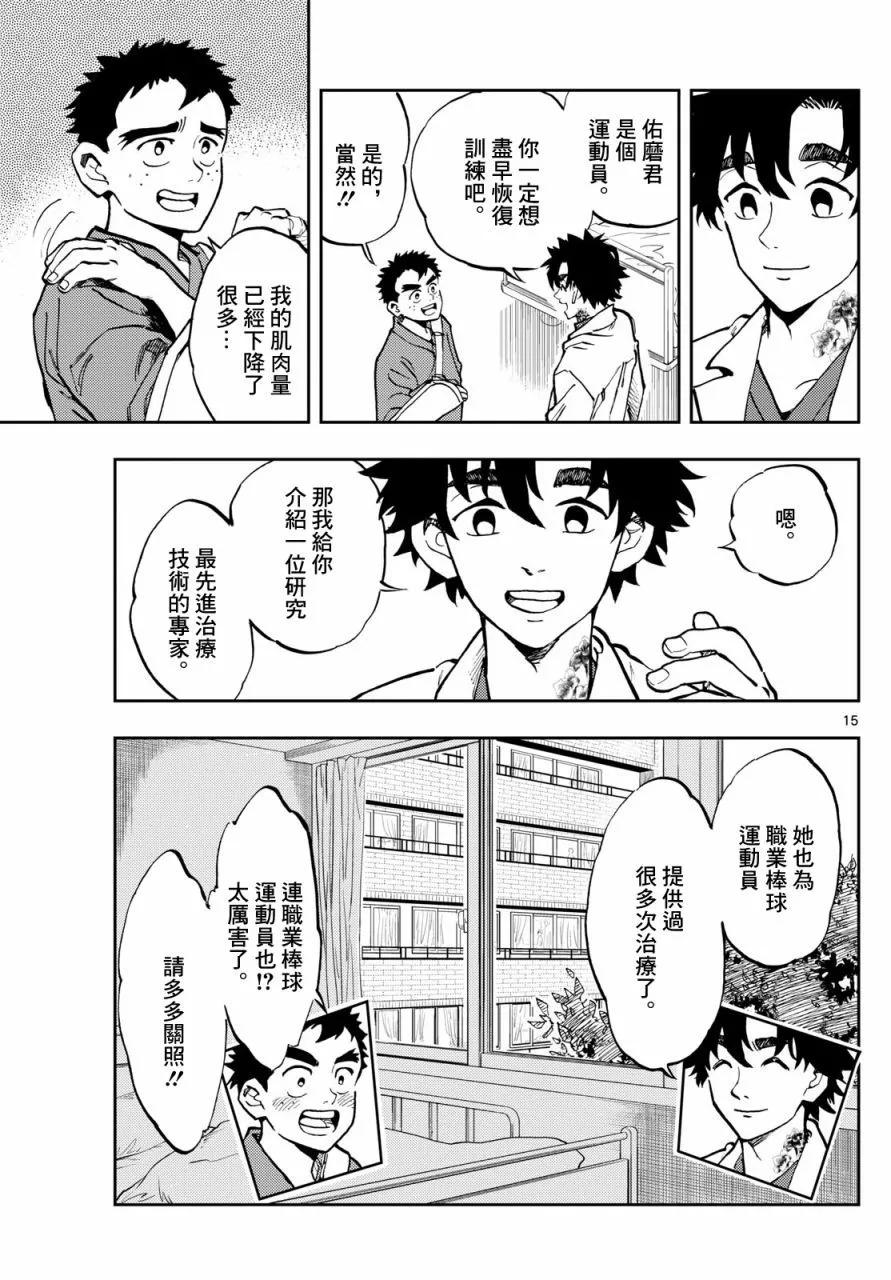 🍱手外科 第03话 第15页