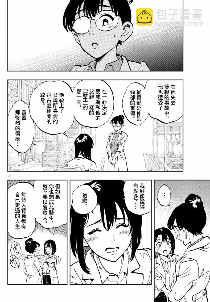 🍱手外科 第03话 第27页