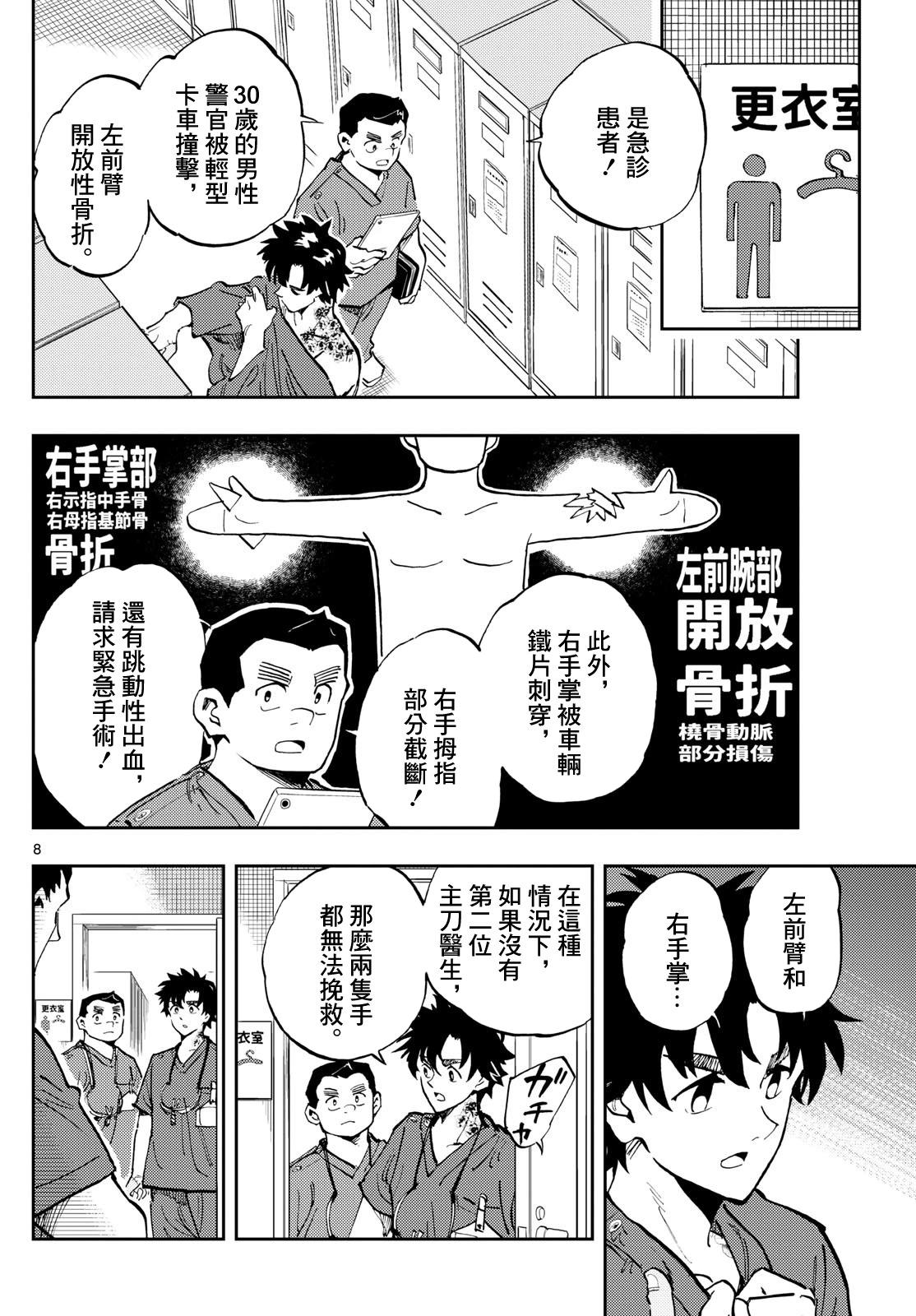 🍱手外科 第23话 第7页