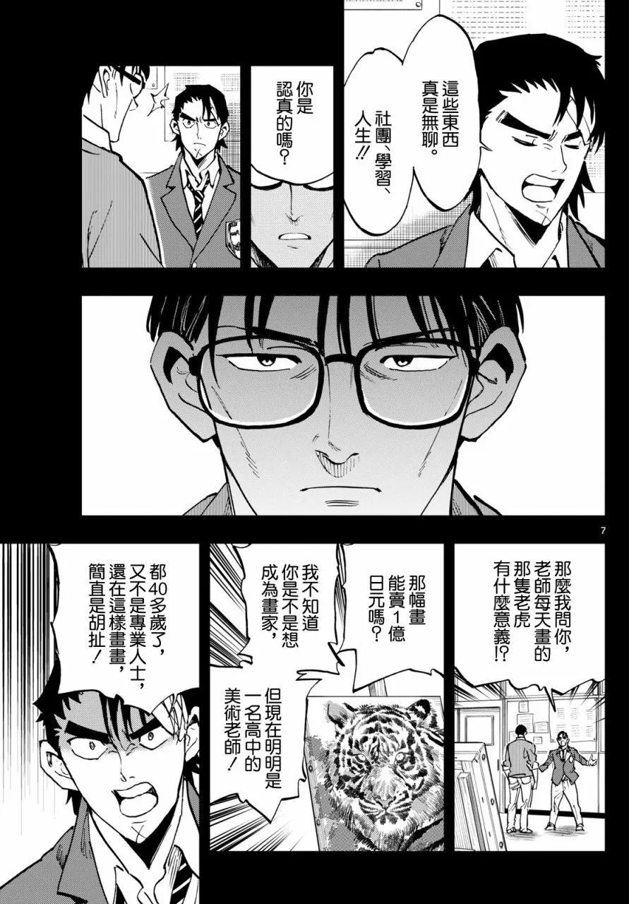 🍱手外科 第27话 第7页