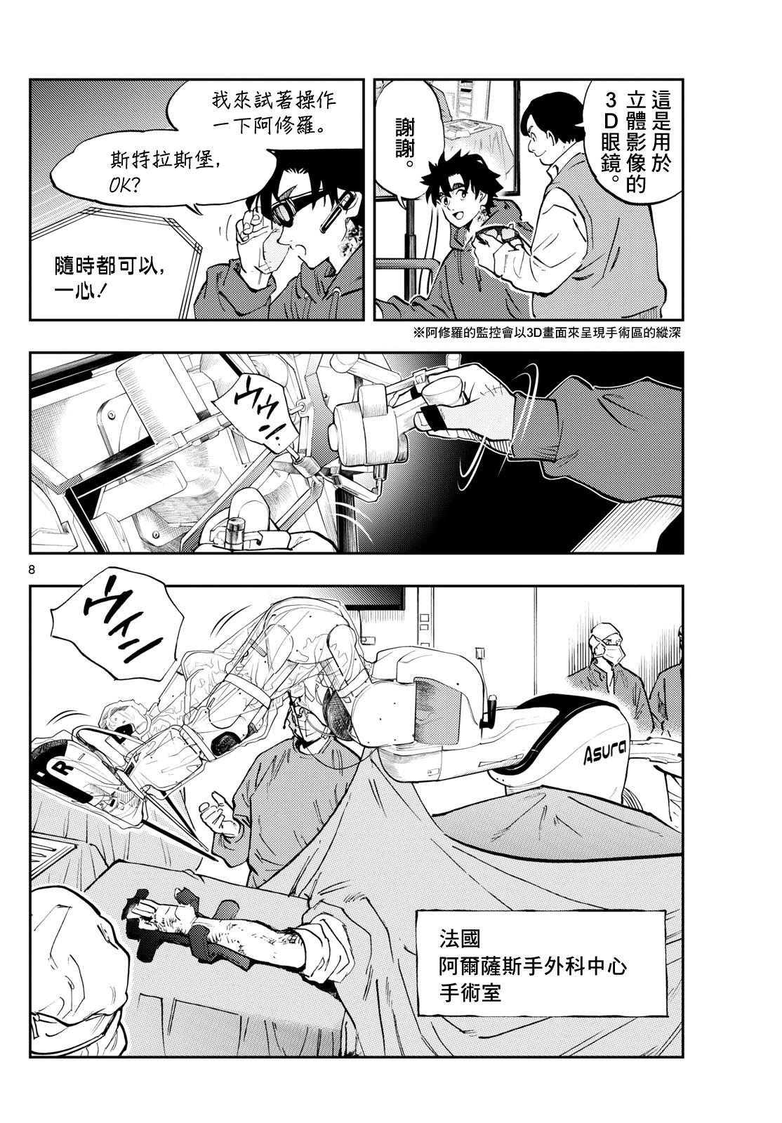 🍱手外科 第37话 第8页