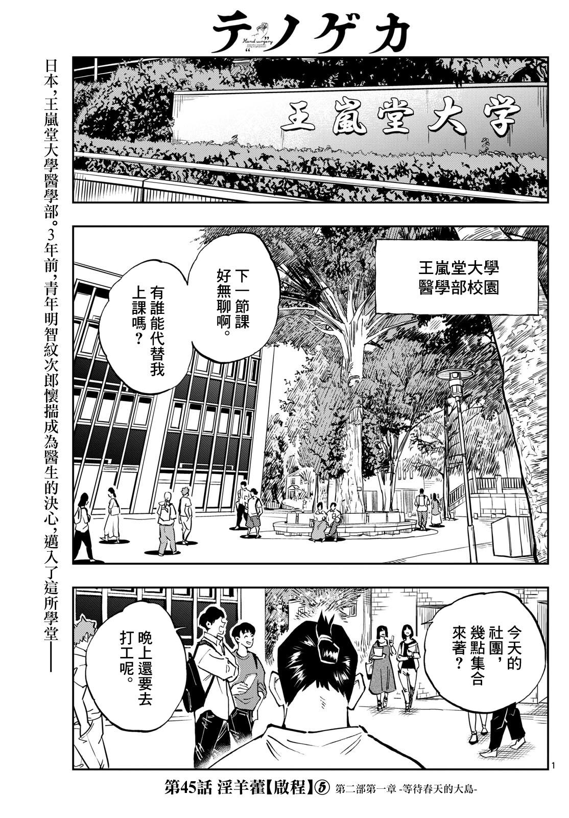 🍱手外科 第45话 第1页