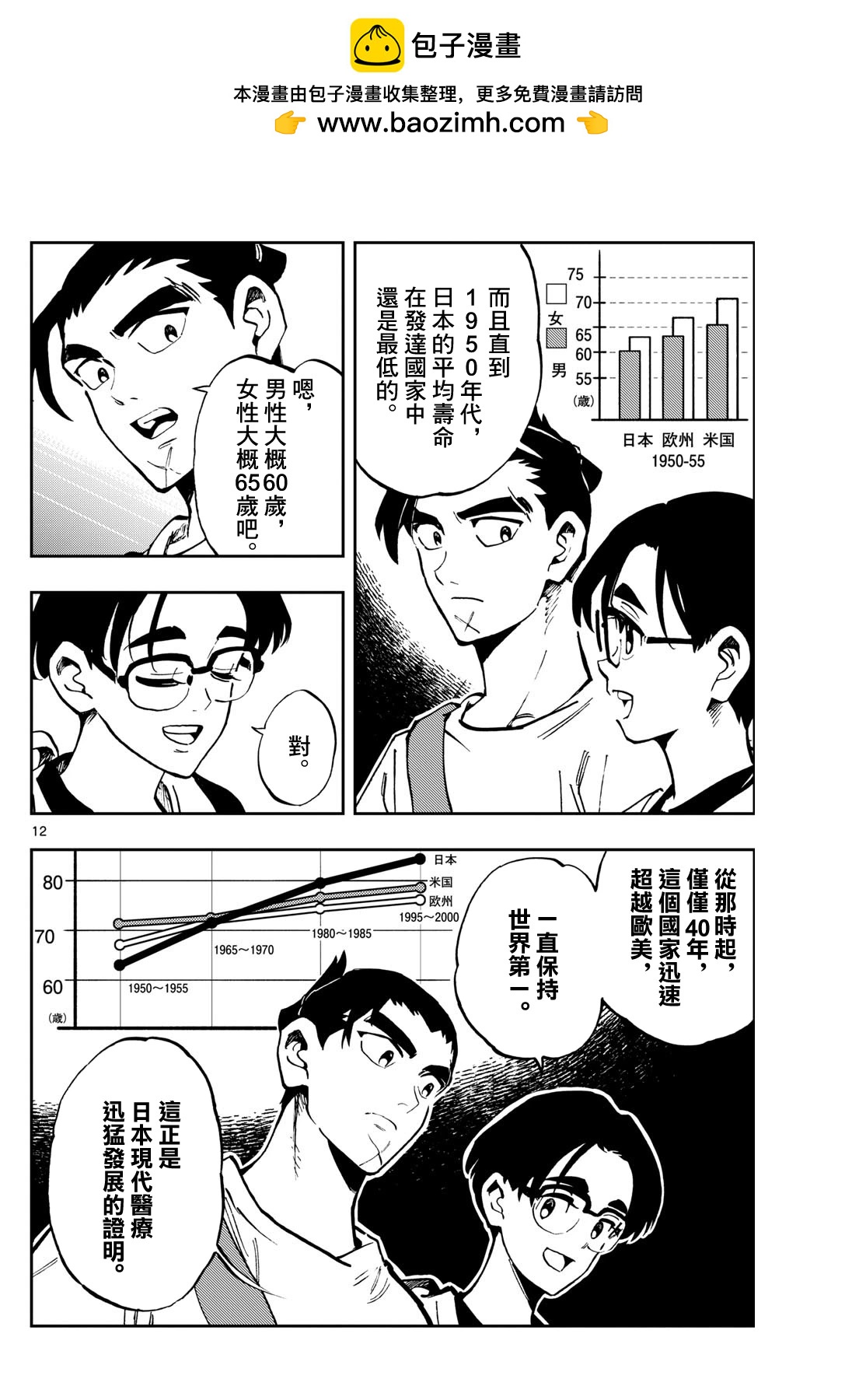 🍱手外科 第45话 第12页