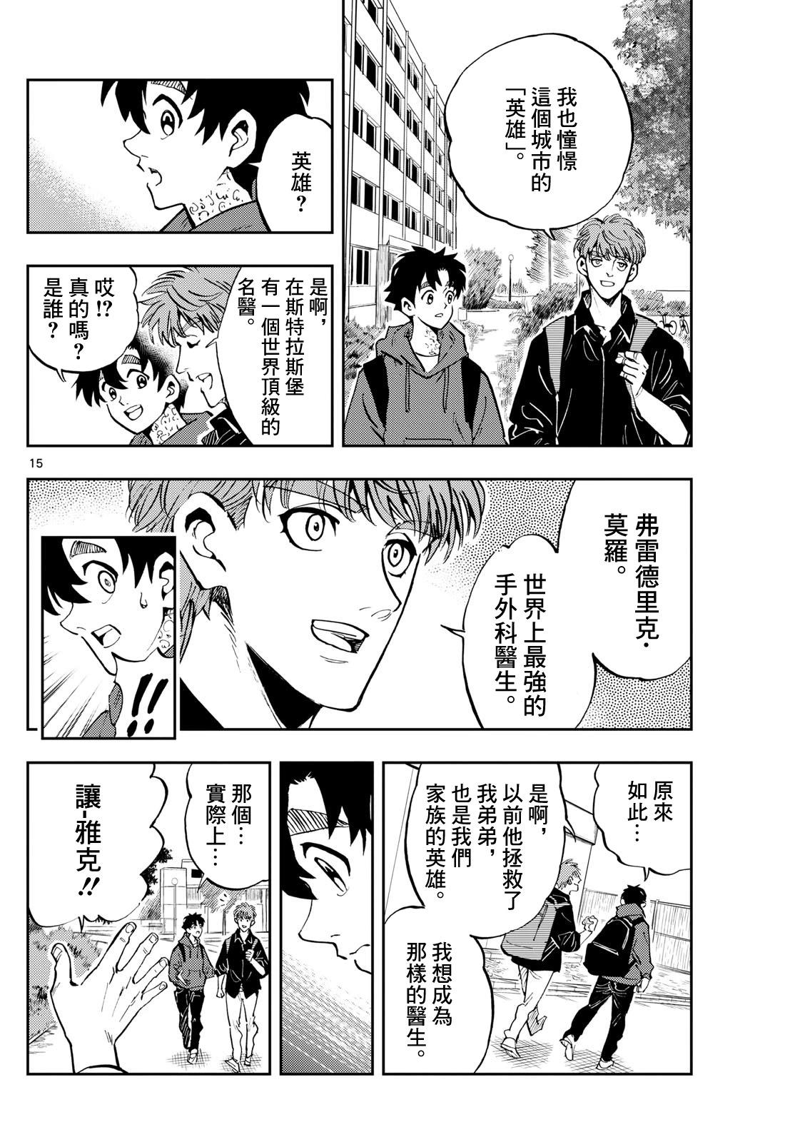 🍱手外科 第49话 第14页