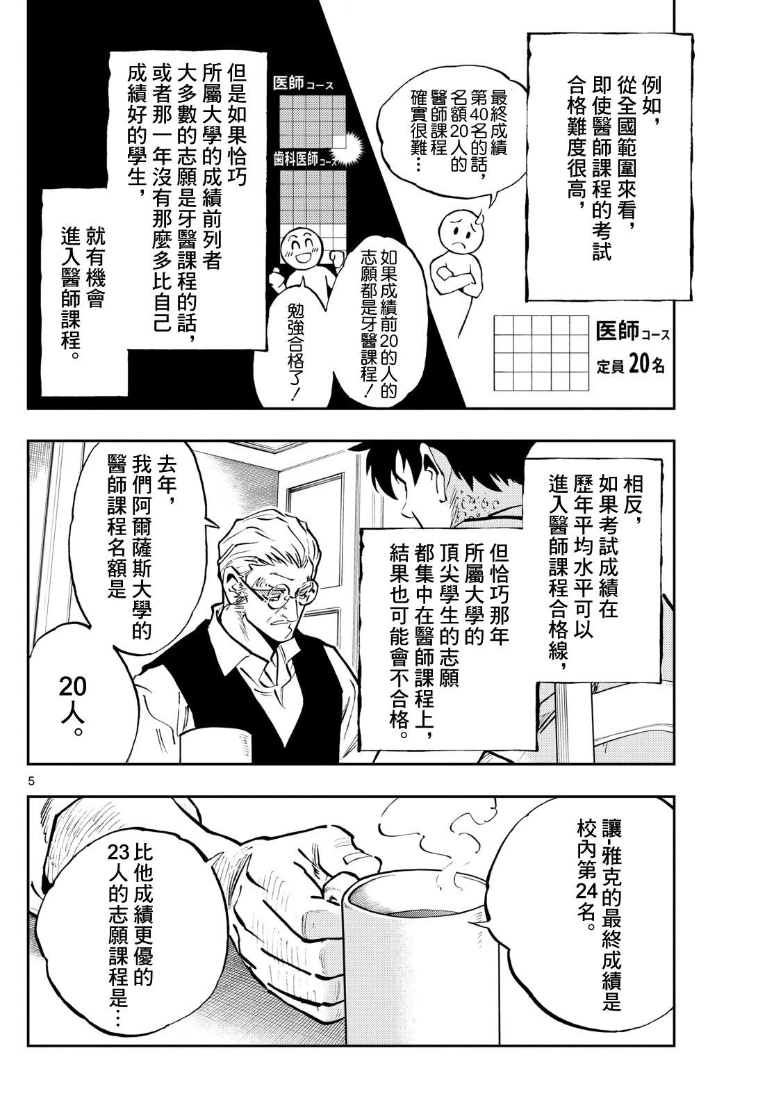 🍱手外科 第49话 第4页