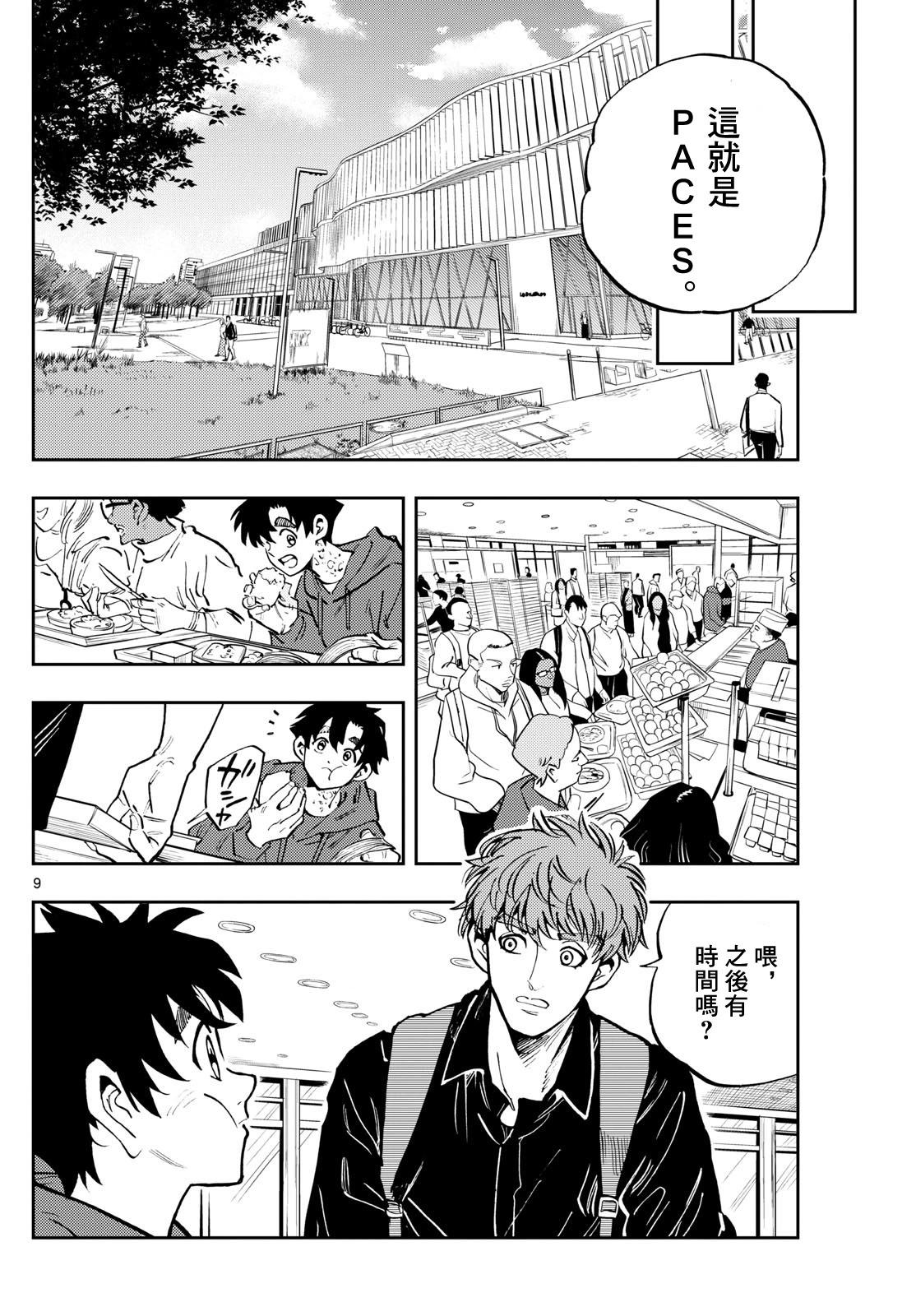 🍱手外科 第49话 第8页