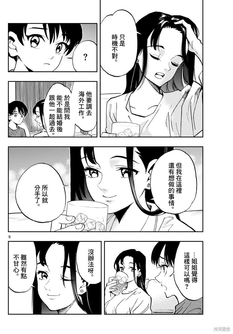 🍱手外科 第57话 第9页