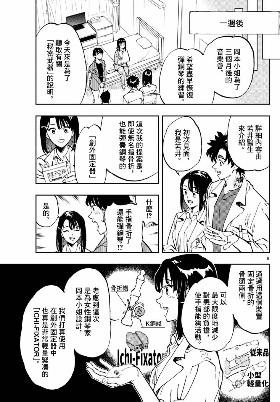 🍱手外科 第09话 第9页