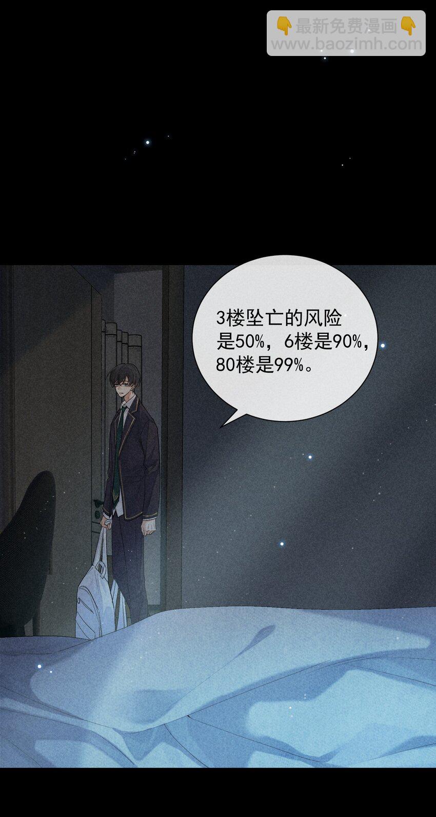 番外篇 利器(1/2)-第81话