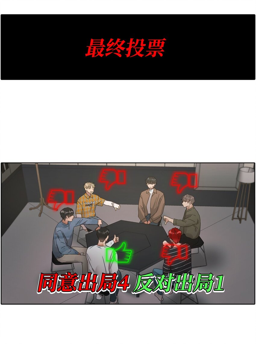 007 天黑请闭眼(1/2)-第7话